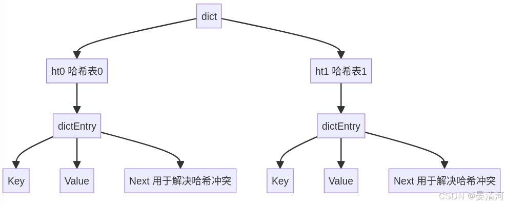外链图片转存失败,源站可能有防盗链机制,建议将图片保存下来直接上传