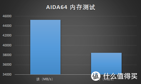 aida64 序列号_aida64 序列号_aida64 序列号