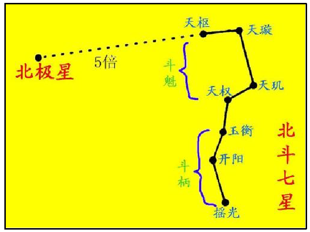 北斗gps定位终端app_gps 北斗_北斗gps定位器