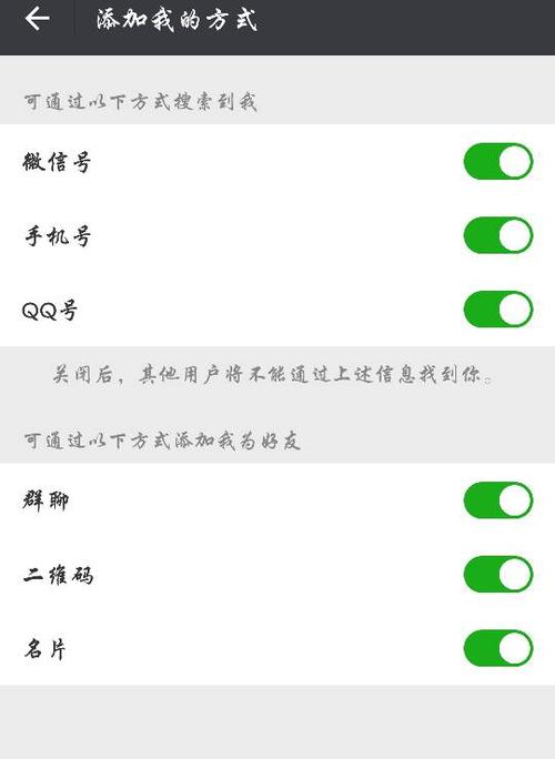 通过了指的是什么？为何它不等同于成为好友？
