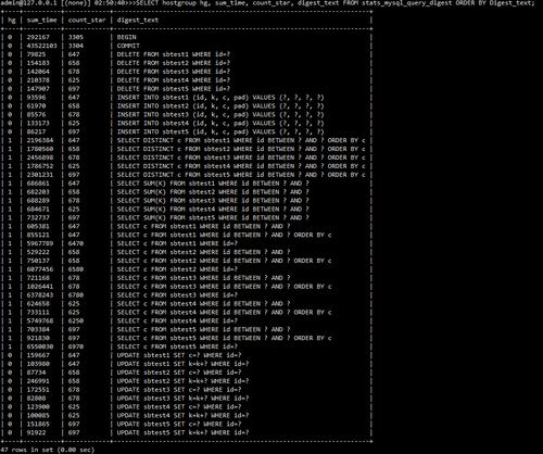 如何检查MySQL数据库是否实现了读写分离？