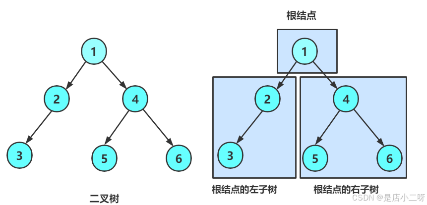 外链图片转存失败,源站可能有防盗链机制,建议将图片保存下来直接上传