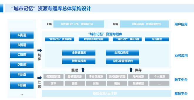 恢复硬盘价格_硬盘数据恢复 平价收费_硬盘数据恢复价格表