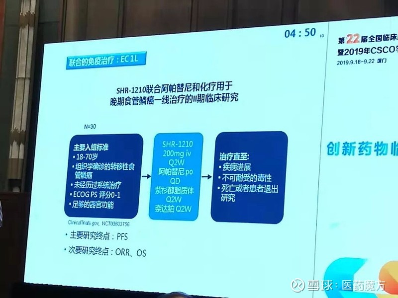 恒瑞 pd 1 肝癌_恒瑞pd1治疗肝癌的效果_恒瑞医药肝癌单抗产品