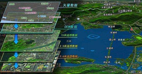 论文技术路线图怎么制作_论文技术审查_3s技术的论文