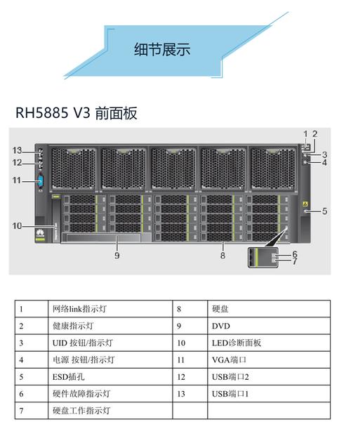 华为ai服务器具备哪些关键特性和技术规格？