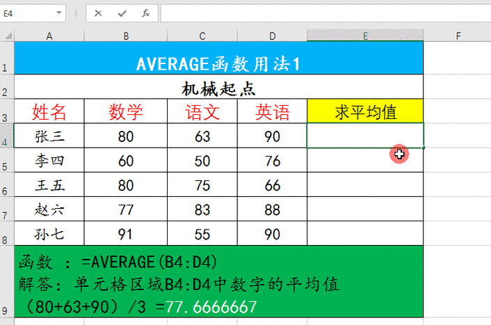为何平均值函数无法满足我们的需求？