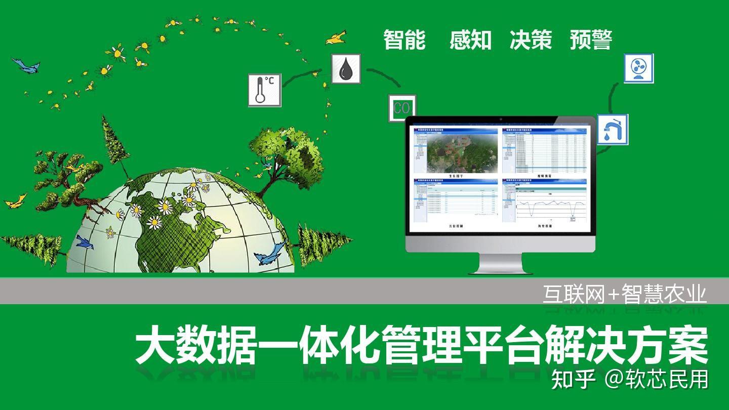 监控链接智能云台怎么用_智能云怎么和监控链接_监控链接智能云怎么设置