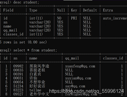 如何选择最佳的MySQL数据库查看软件工具？