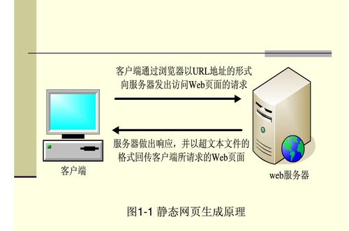 Web服务器的三大核心特征包括哪些？