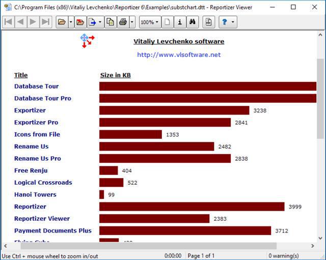 windows95程序设计_程序设计语言分为三大类_程序设计基础