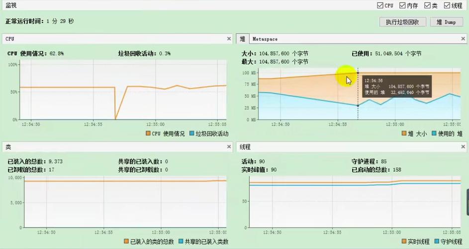 如何有效进行lr测试app的性能压力测试？