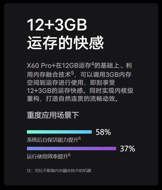 手机内存扩展器_扩展器内存手机怎么用_扩展器内存手机可以用吗