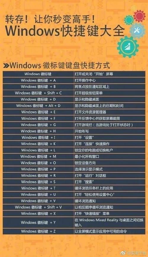 如何快速使用快捷键访问电脑服务器？