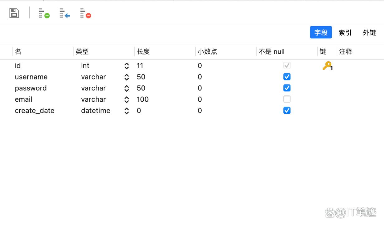 如何步骤式地创建MySQL数据库？