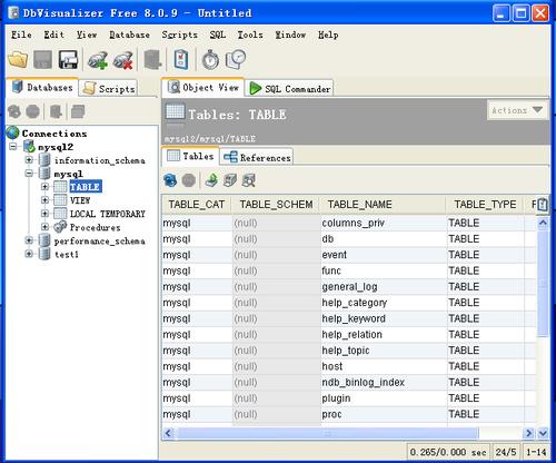 掌握MySQL数据库管理，如何有效使用群组管理工具进行纠正操作？