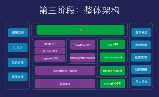 配置电脑_weblogic 配置_配置weblogic环境变量