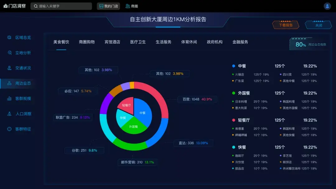 人口库查询_人口数据库_人口库查询系统