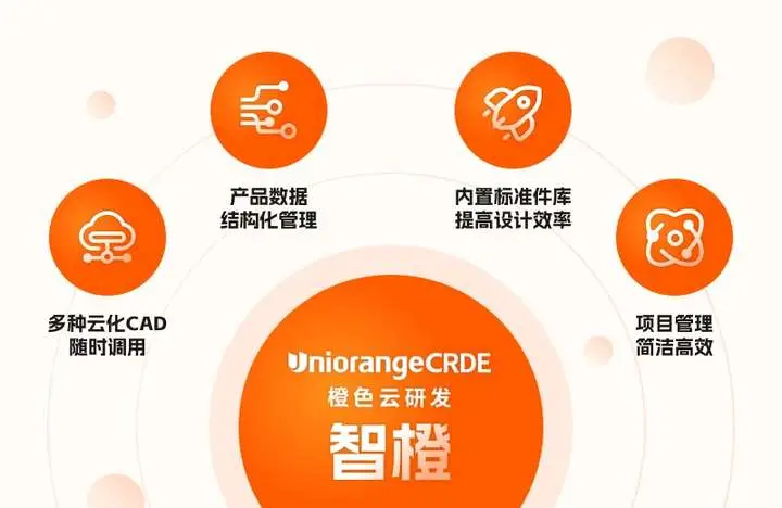 病案数字化处理哪家公司好_数字化病案管理系统_数字化病案管理系统哪家最好