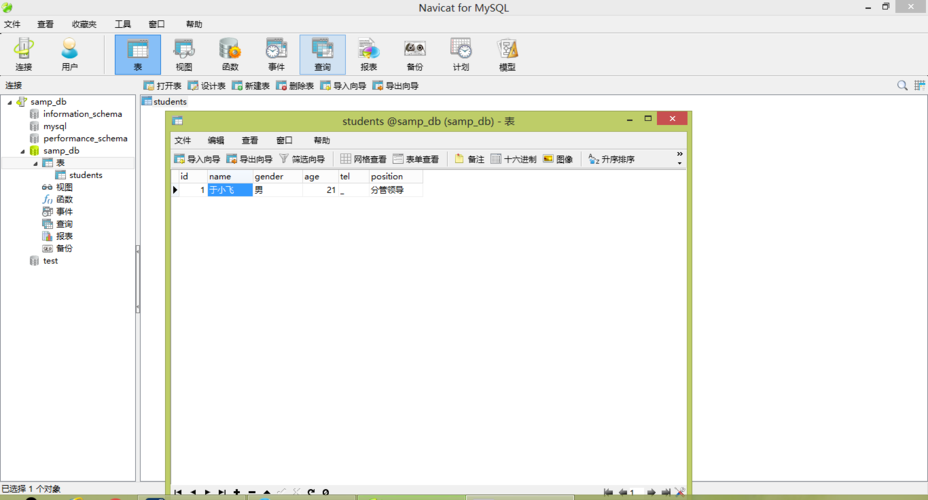 如何在GaussDB(for MySQL)中创建数据库、用户并执行授权操作？