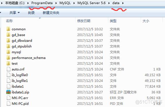 如何安全地通过拷贝文件来备份MySQL数据库？