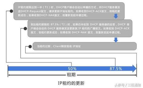 为什么完美总是遭遇服务器踢出的问题？
