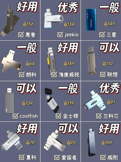 为何有时需要尝试多次才能成功插入U盘？