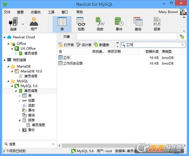 掌握MySQL数据库管理，如何有效使用群组管理工具进行纠正操作？
