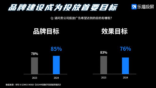 人口数据库_人口库查询_人口库查询系统