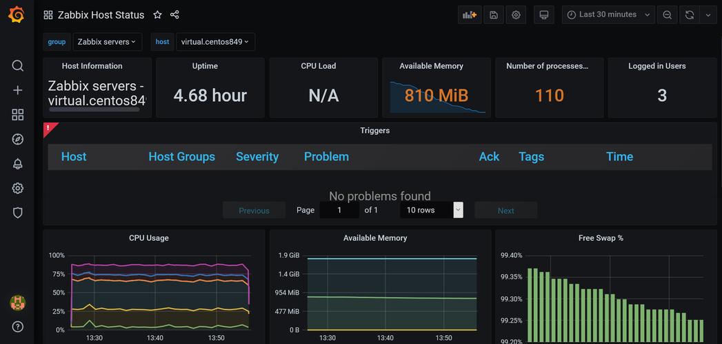 What is the term for servercontrolled player in gaming?