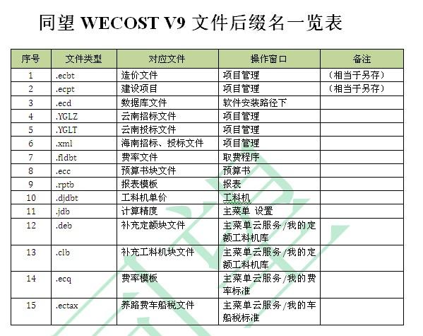 如何打开stp文件，选择合适的软件工具？