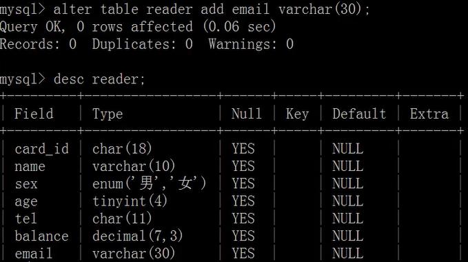 如何在MySQL中实现跨数据库的表复制？