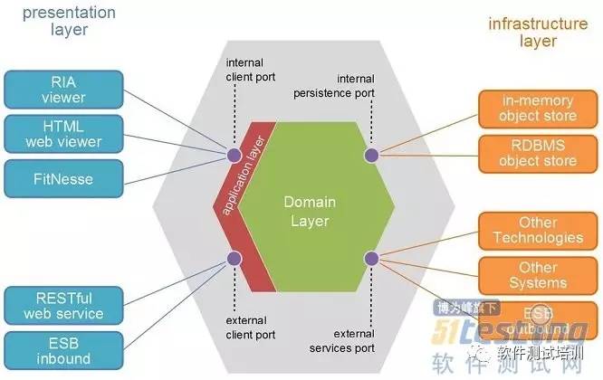 layermanagercontrol_layermanagercontrol_layermanagercontrol