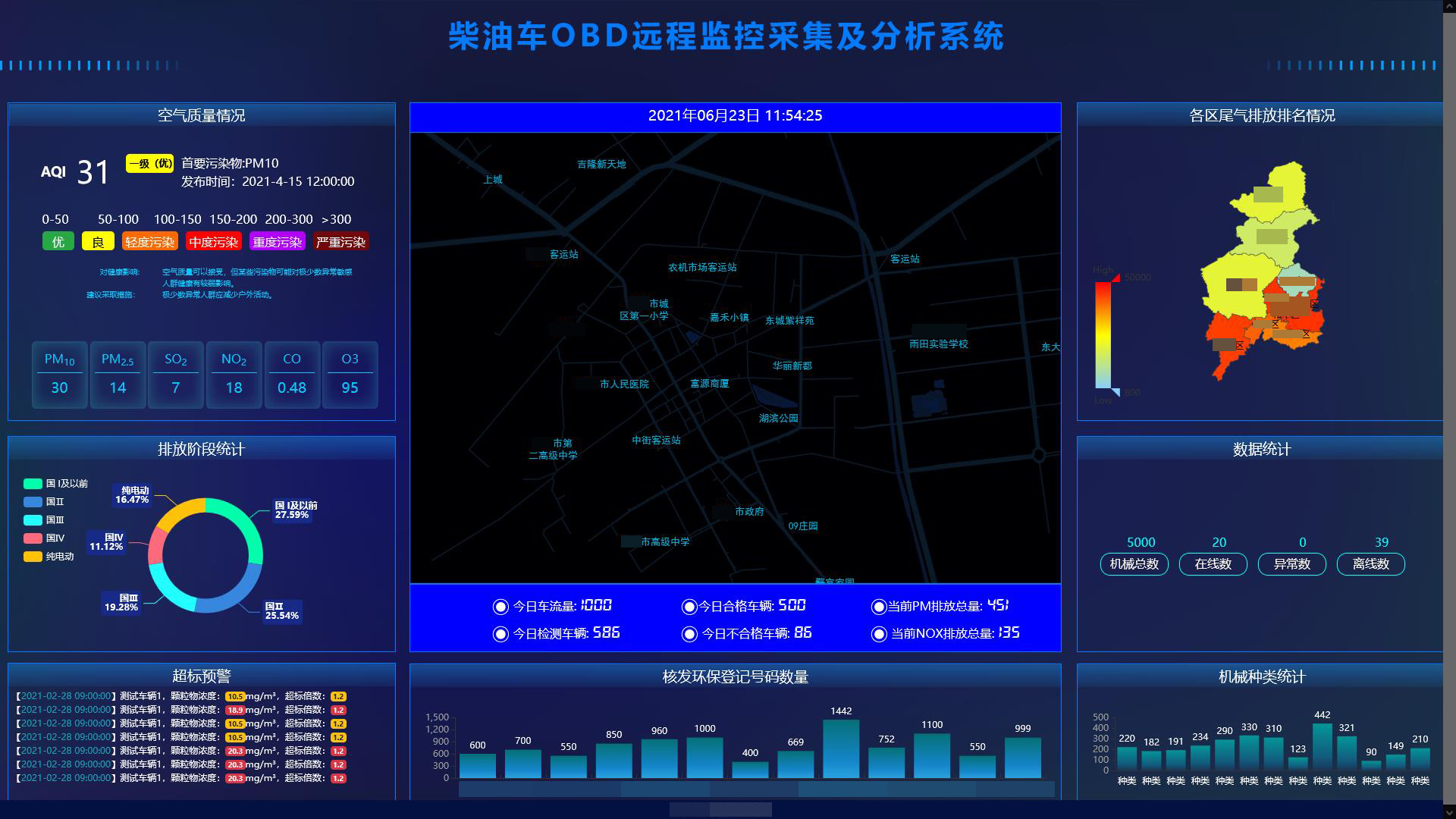 道路监控留存时间_道路监控保存时间_道路监控系统保存时间
