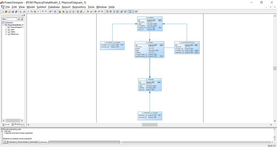 如何进行MySQL数据库的逆向工程以实现关系建模？