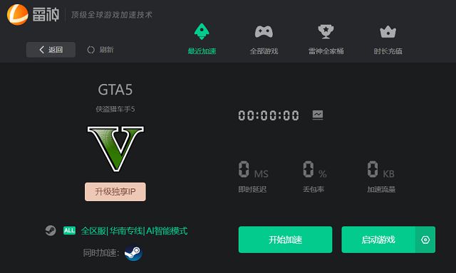 gta5打不开跳一个乱码窗口_gta5打开错误代码_gta5打不开出现乱码