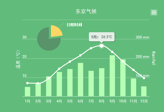 php implode 中文_中文官网资源_中文翻译