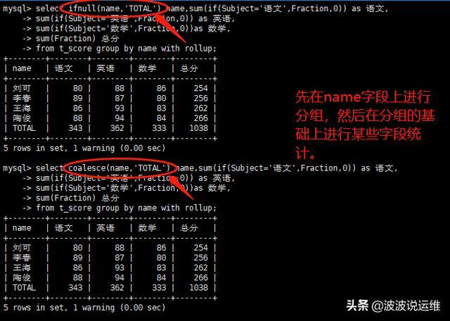 如何在MySQL数据库中实现行列转换？