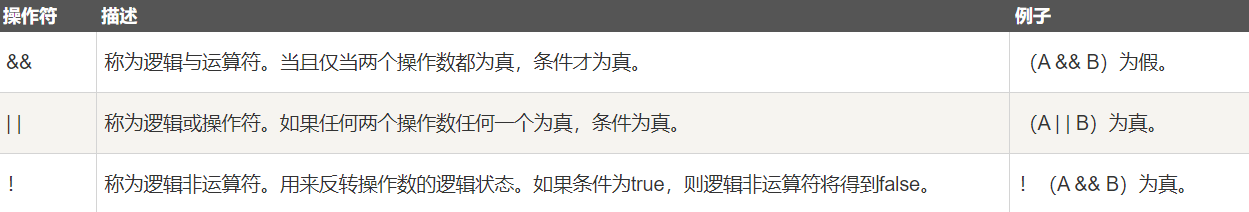 image-20240228213402353