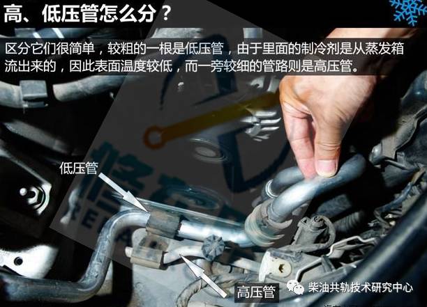 电控系统故障_故障电控系统有哪些_电控系统故障诊断