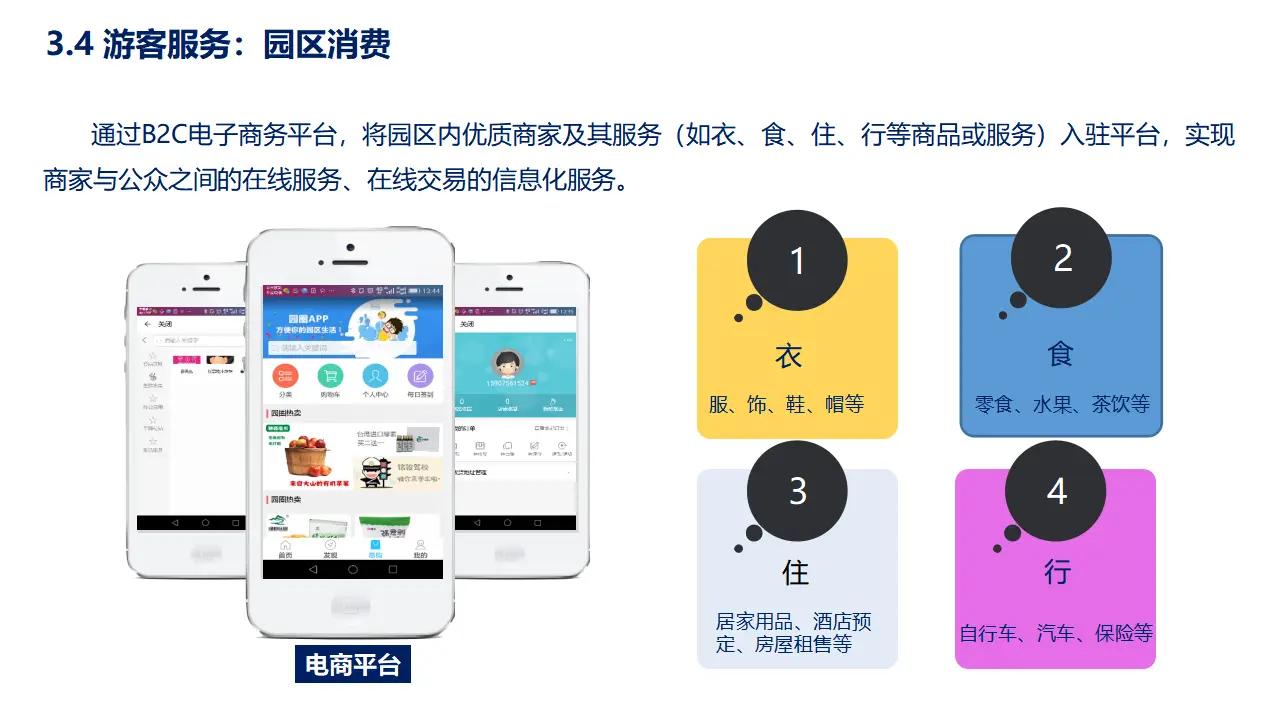 三维数字城市_数字城市建设_数字城市与智慧城市的区别