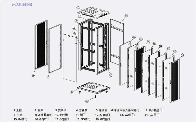 服务器机柜如何发挥作用并遵循哪些原理？