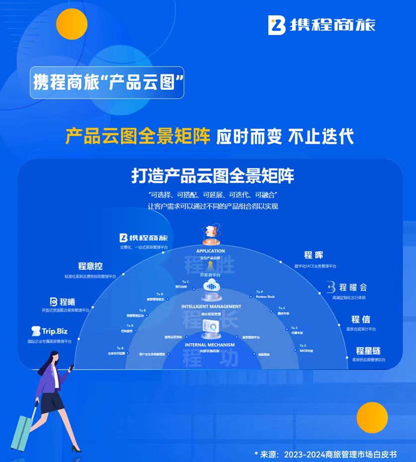 shopnc商城系统价格_商城报价_商城app价格