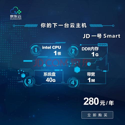 1g云服务器的潜能有多大？