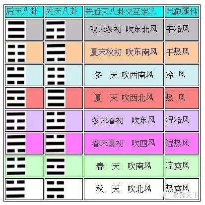 评估报告.pdf_系统评估报告_评估报告系统包括
