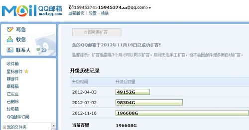 QQ邮箱发送限制，如何应对已达最大发信量的问题？