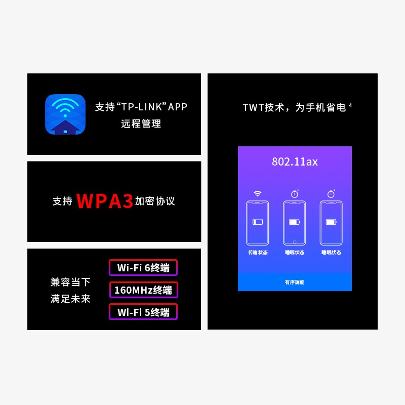 器路由不如表_360路由器p3_器路由中继对上路由有干扰吗
