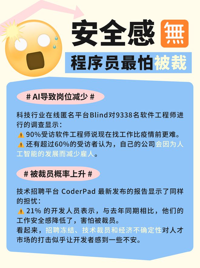 精简500题能过科目一吗_精简短句个性签名_server 2024 精简
