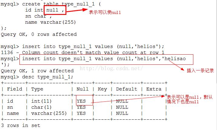 如何在MySQL数据库中区分字段是否存储了空字符串或真正的NULL值？