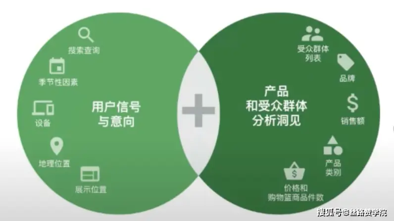 Googlephone下载_google phone_googlephone注册